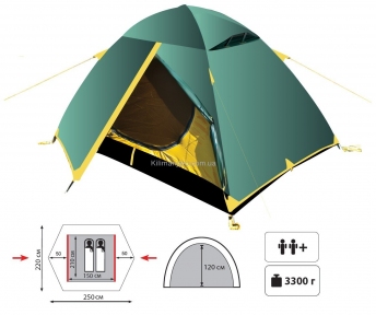 Универсальная палатка Tramp Scout 2