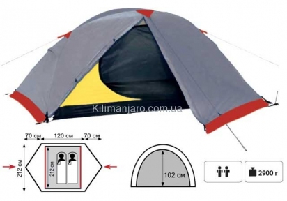 Экспедиционная палатка Tramp Sarma