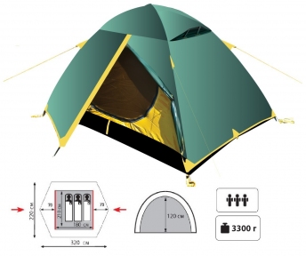 Универсальная палатка Tramp Scout 3