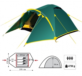 Универсальная палатка Tramp Lair 3