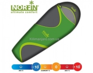 Спальный мешок кокон  Norfin SCANDIC PLUS 350  0°- (-10°) / 230х65(90)см / NF