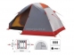 Экспедиционная палатка Tramp Peak 3